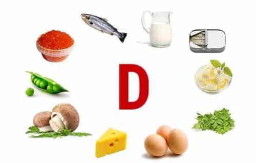 D Vitamini Nedir? Sağlığımıza Etkileri ve D Vitamini Kaynakları