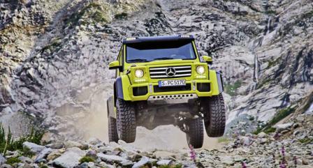 Off Road Nedir?