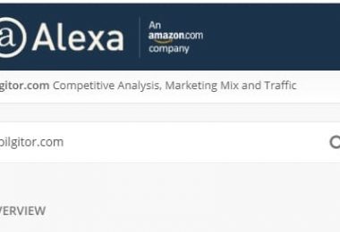 Alexa Nedir? Alexa Ne İşe Yarar?