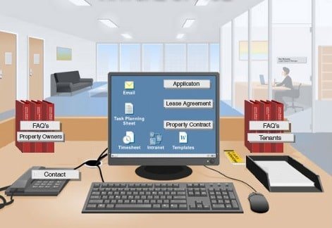 Sanal Ofis Nedir, Ne İşe Yarar? Avantajları