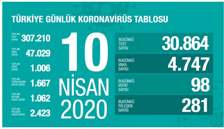 Kamu yönetiminin görevleri nelerdir?