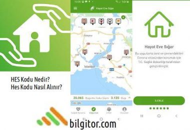 HES Kodu Nedir, Hes Kodu Nasıl Alınır?