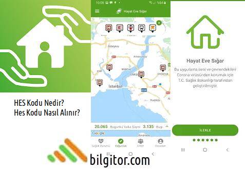 HES Kodu Nedir, Hes Kodu Nasıl Alınır?