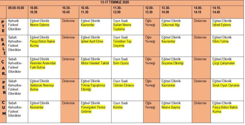 Özel Öğrenciler Çerçeve Yaz Tatili Programı Nedir?